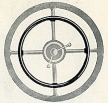 Lenkrad-Ring