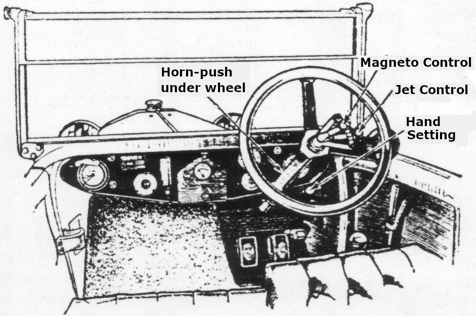 Armaturen Rover 12hp 1923