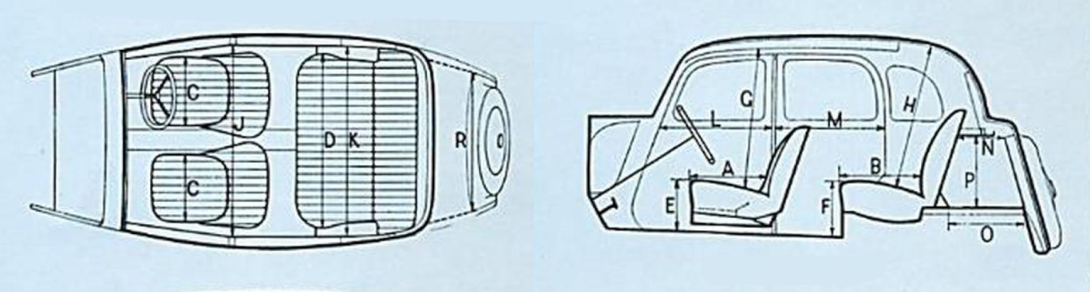 Dimensions P2 Saloons
