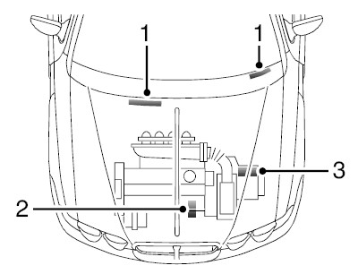 Locations Petrol