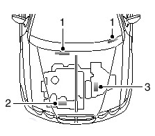 Locations Diesel