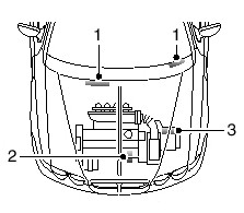 Locations Petrol