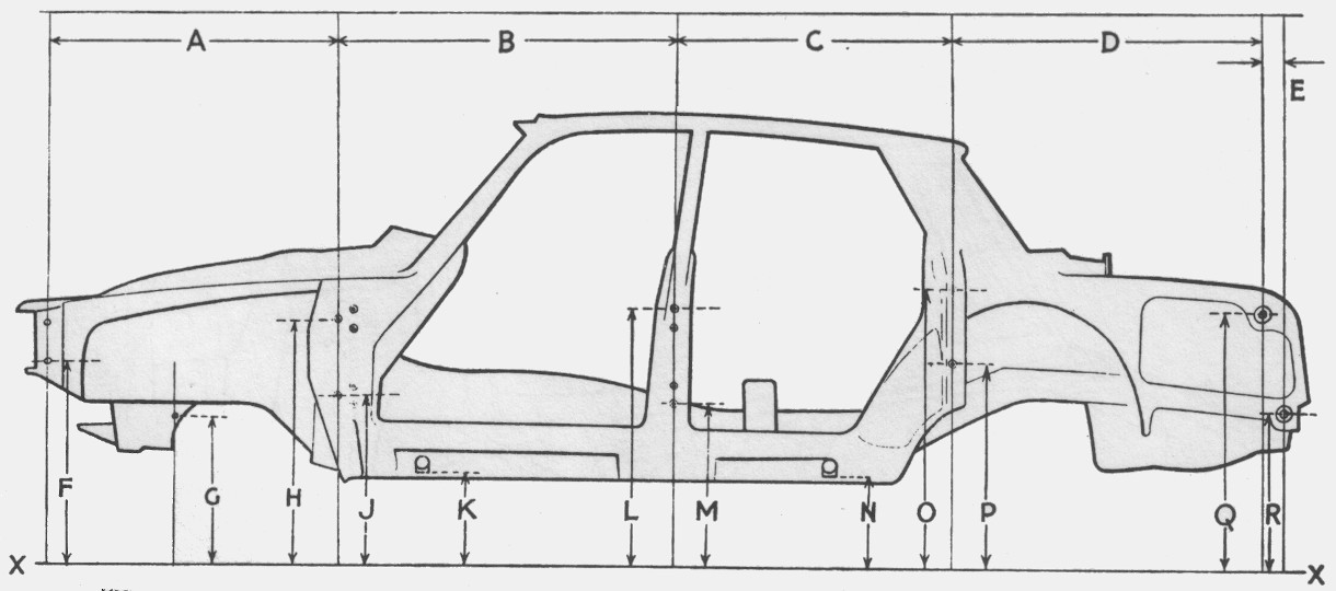 Rover P6 Karosserie Grundmaße seitlich