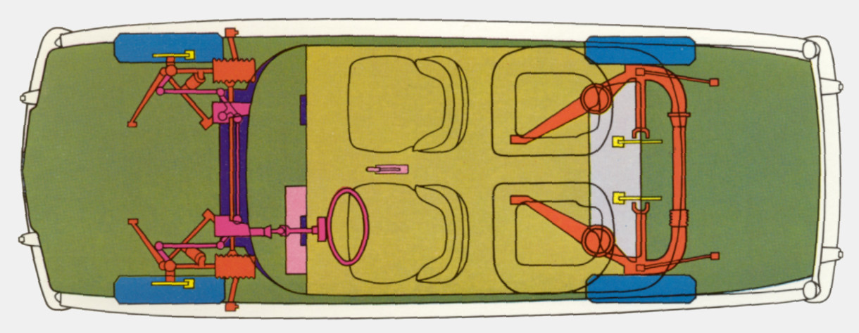 Rover P6 Schema der Radführung