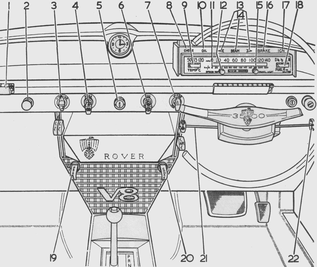 Armaturentafel P6 TT5