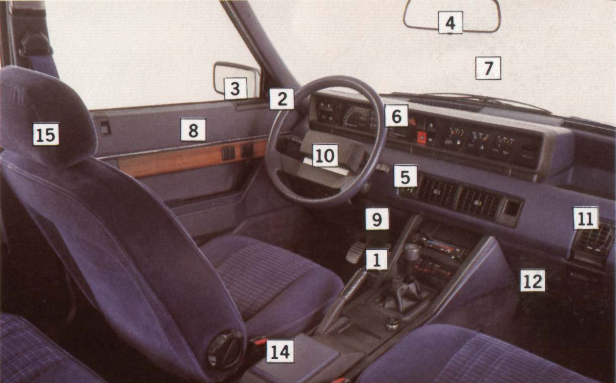 ROVER SD1 Sicherheitsmerkmale Innenraum