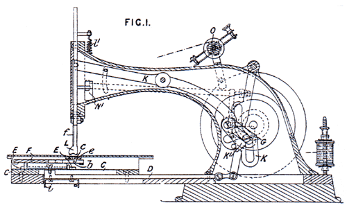 1861 Salisbury and Starley European
